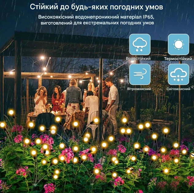 Сонячні ліхтарі в саду